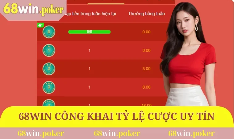 68win 33 68WIN công khai tỷ lệ cược uy tín