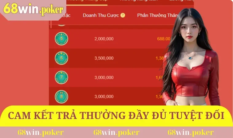 68win 32 Cam kết trả thưởng đầy đủ tuyệt đối