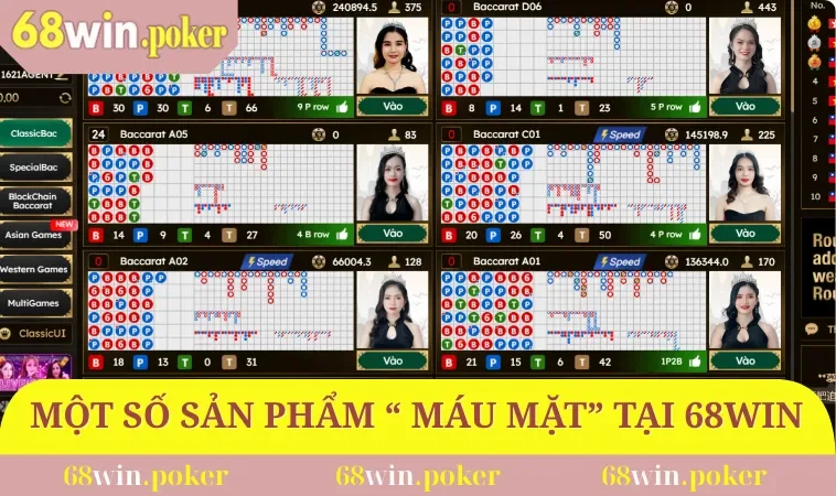 Casino 68WIN 2 Điểm qua một số sản phẩm “máu mặt” tại 68WIN