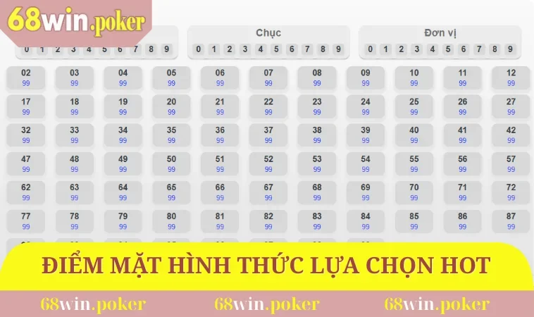 Xổ Số 68WIN 2 Điểm mặt hình thức lựa chọn hot nhất
