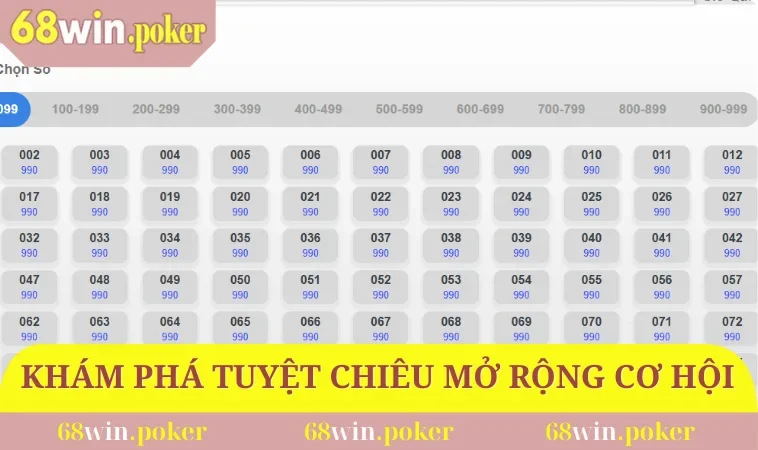 Xổ Số 68WIN 3 Khám phá tuyệt chiêu mở rộng cơ hội