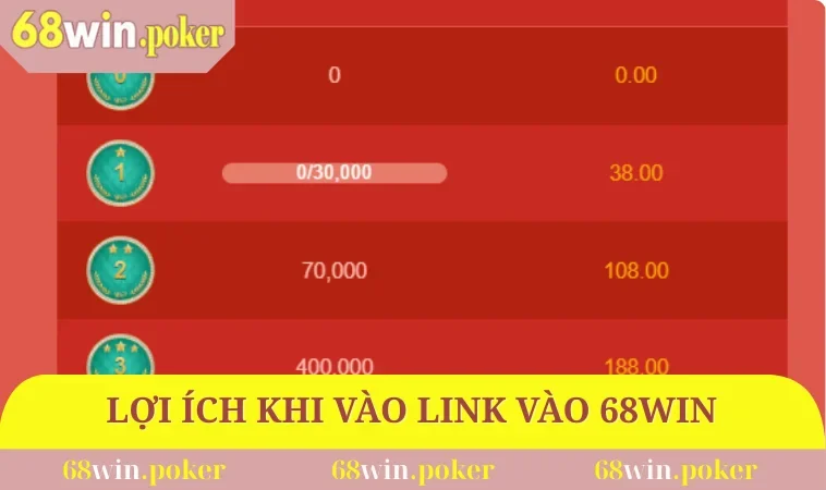 Link Vào 68WIN Không Bị Chặn - Chơi 100+ Trận Mỗi Tháng 1 Lợi ích khi truy cập link vào 68WIN không bị chặn