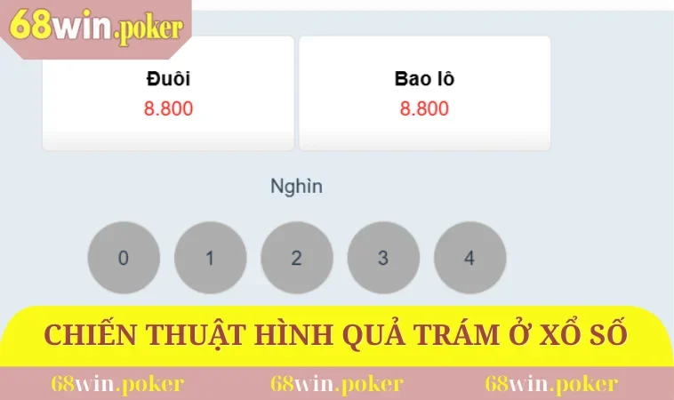 Cách Đánh Đề Dễ Trúng Siêu Hiệu Quả Dành Cho Tân Thủ 68WIN 3 Chiến thuật hình quả trám trong xổ số
