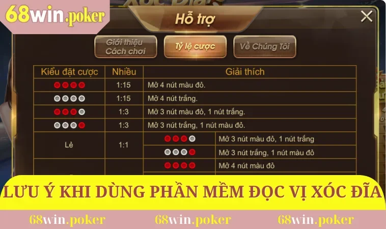 Phần Mềm Đọc Vị Xóc Đĩa - Công Cụ Hỗ Trợ Tăng Cơ Hội Thắng 3 Lưu ý quan trọng khi dùng phần mềm đọc vị xóc đĩa