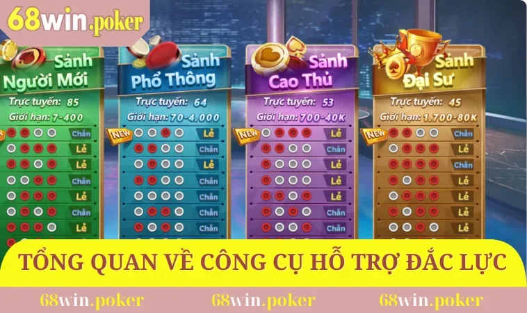 Phần Mềm Đọc Vị Xóc Đĩa - Công Cụ Hỗ Trợ Tăng Cơ Hội Thắng 1 Tổng quan về công cụ hỗ trợ đắc lực này