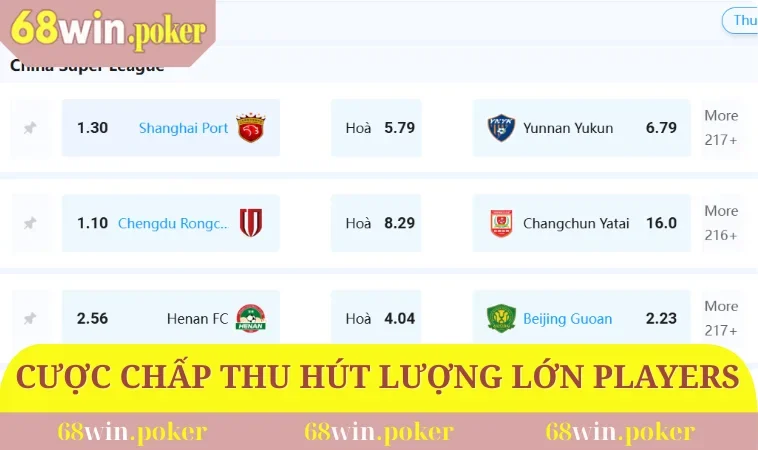 Kèo Phạt Góc Là Gì? Top 1 Bí Quyết Chiến Thắng Cho Tân Thủ 2 Cược chấp thu hút lượng lớn players tham gia