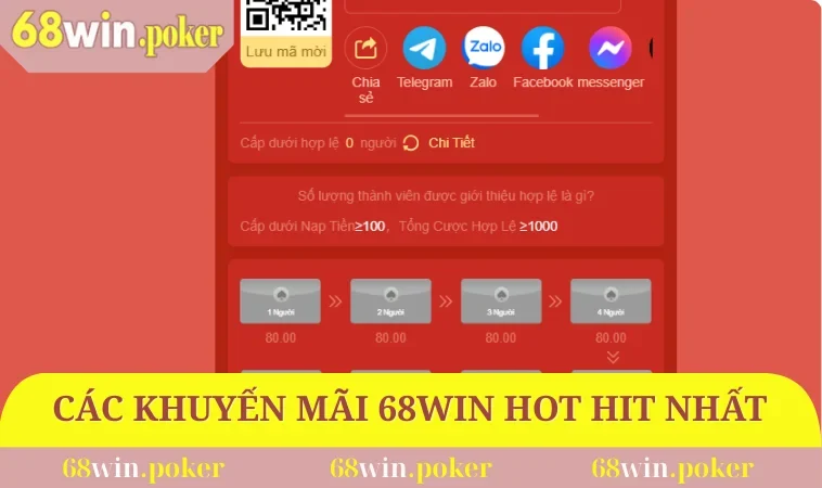 Khuyến Mãi 68WIN 3 Các chương trình khuyến mãi 68WIN hot hit nhất