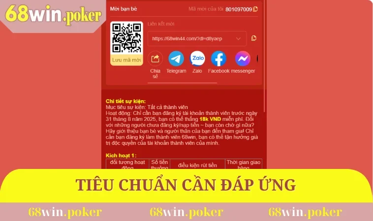 Khuyến Mãi 68WIN 2 Tiêu chuẩn mà người tham gia cần đáp ứng