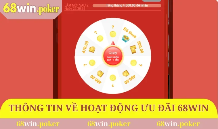Khuyến Mãi 68WIN 1 Tìm hiểu thông tin về hoạt động ưu đãi tại nhà cái