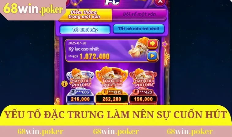 Bắn Cá 68WIN 2 Yếu tố đặc trưng làm nên sự cuốn hút của sảnh cược