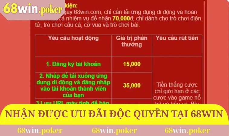 Tải App 68WIN 2 Nhận được nhiều ưu đãi độc quyền tại 68WIN